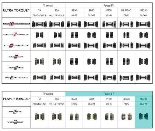 Campagnolo® Campagnolo Ultra-Torque Trapascupsen-Zwart-86.5x46 2 Campagnolo® Campagnolo Ultra-Torque Trapascupsen-Zwart-86.5x46 - Afbeelding 2