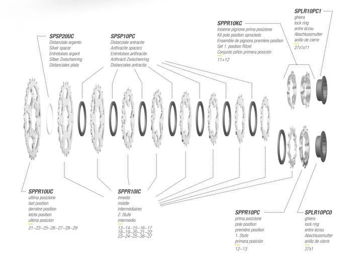 Miche Primato Campagnolo 11sp Cassette 2 Miche Primato Campagnolo 11sp Cassette - Afbeelding 2