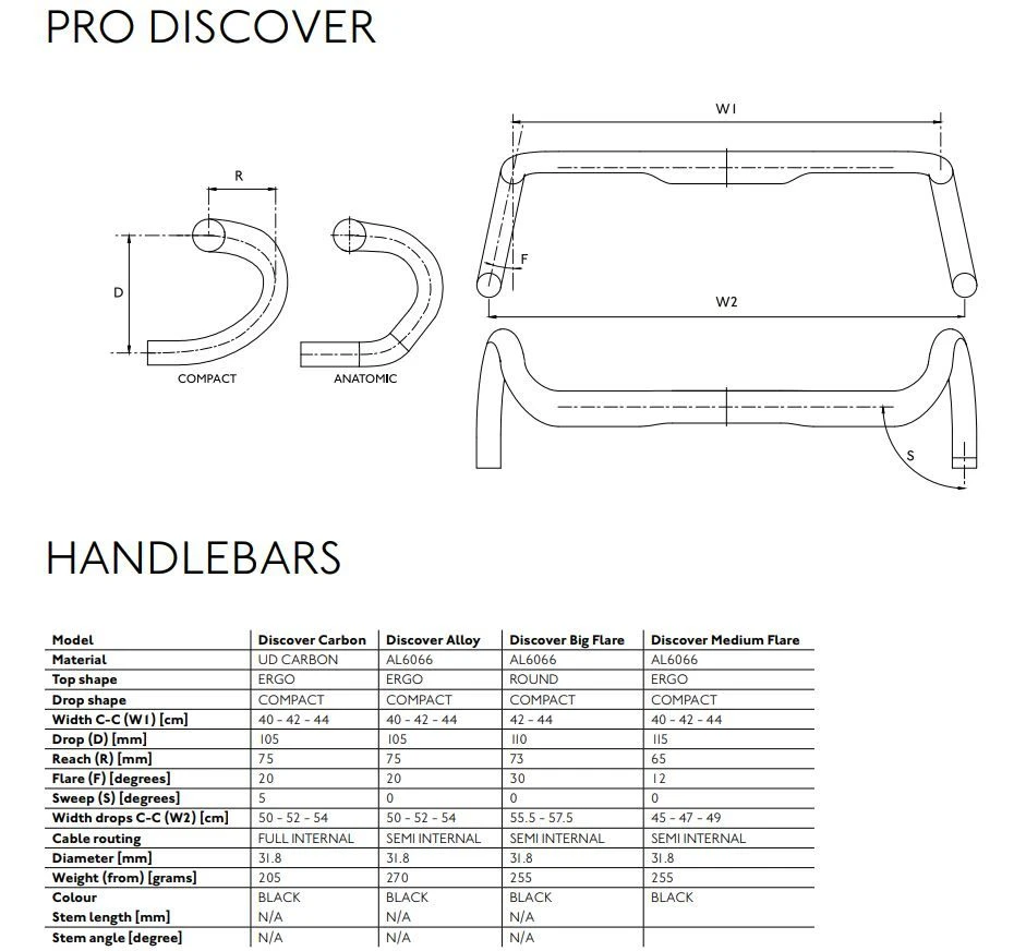 Pro Discover Stuurbocht-Zwart-42cc 5 Pro Discover Stuurbocht-Zwart-42cc - Afbeelding 5
